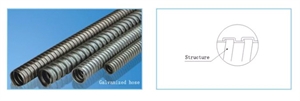 Picture of Corrugated Galvanized Steel Conduit Pipe